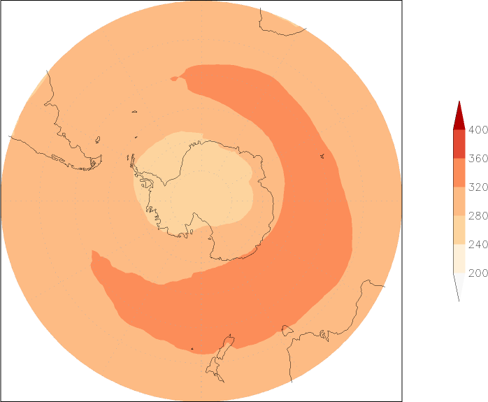 ozone (southern hemisphere) January-December  observed values