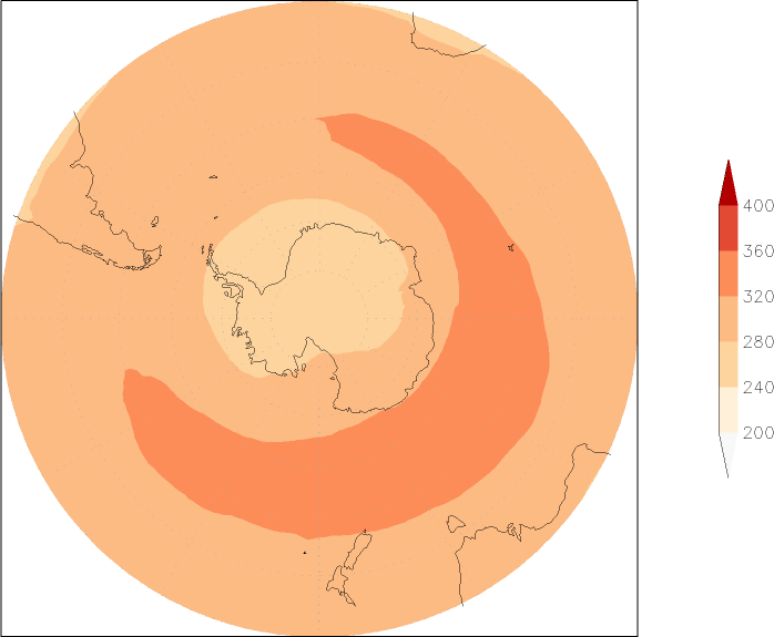 ozone (southern hemisphere) July-June  observed values