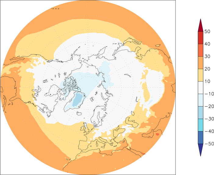 temperature (2m height, northern hemisphere) July-June  observed values