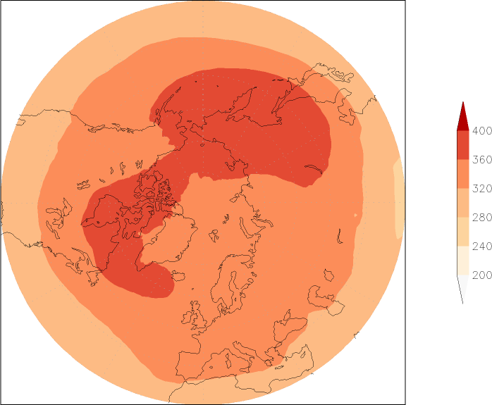 ozone (northern hemisphere) January-December  observed values