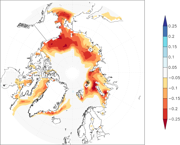 sea ice concentration (Arctic) anomaly January-December  w.r.t. 1981-2010