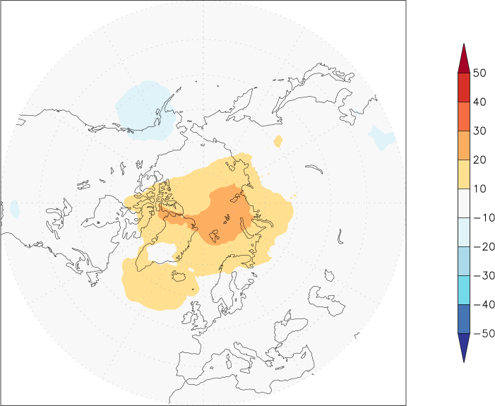 ozone (northern hemisphere) anomaly July-June  w.r.t. 1981-2010