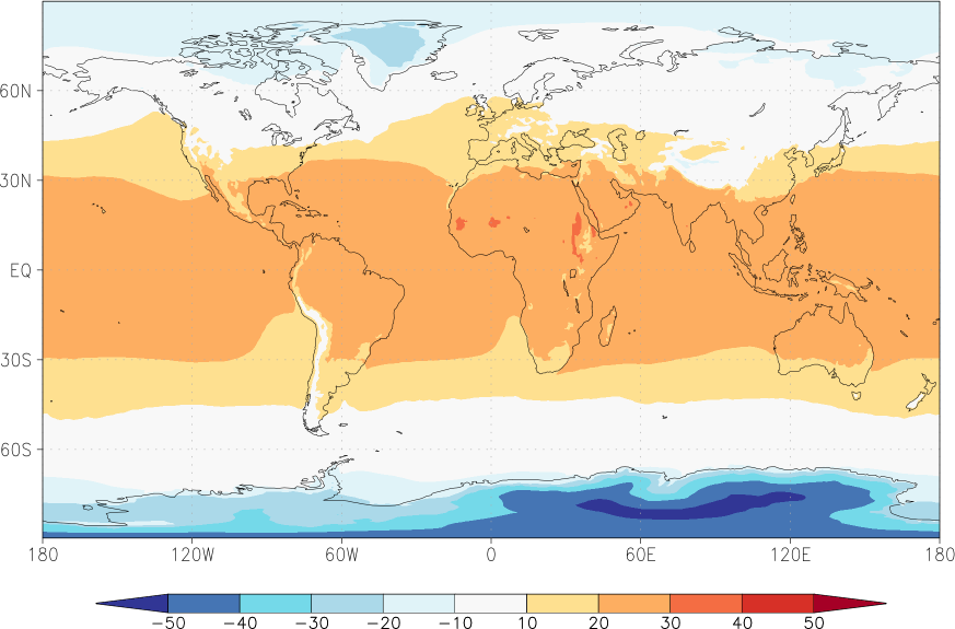 temperature (2m height, world) July-June  observed values