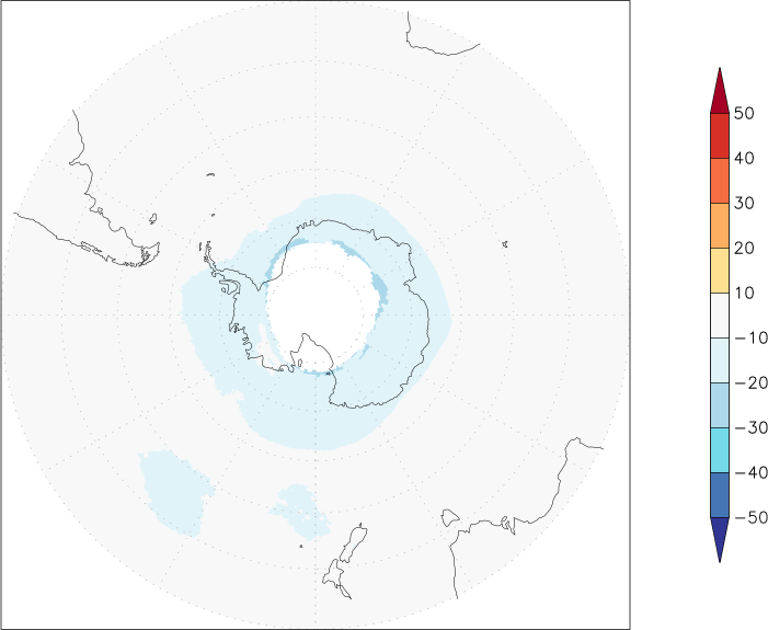 ozone (southern hemisphere) anomaly January-December  w.r.t. 1981-2010