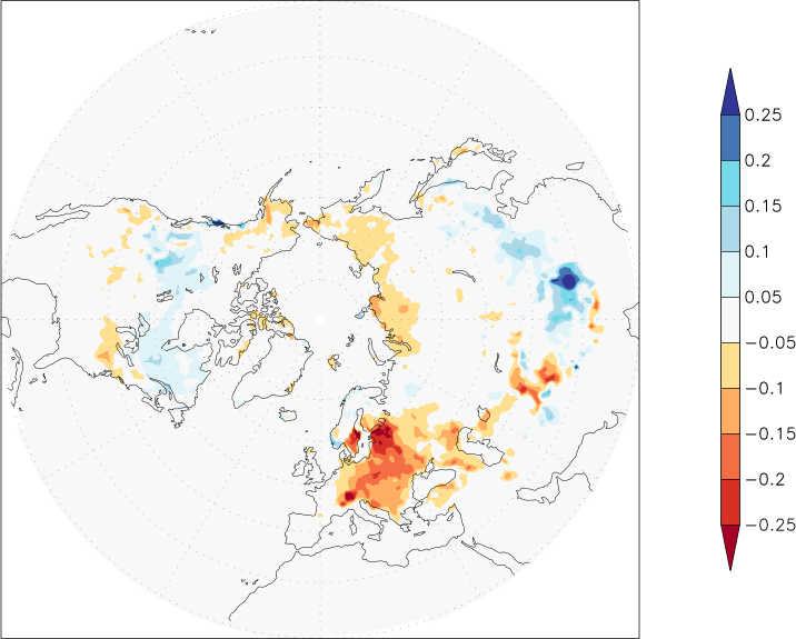 snow cover (northern hemisphere) anomaly January-December  w.r.t. 1981-2010