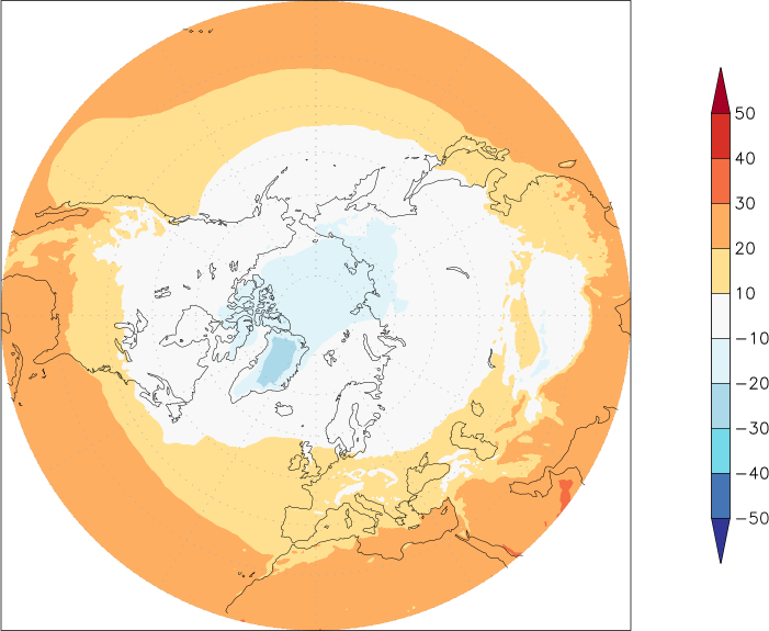 temperature (2m height, northern hemisphere) January-December  observed values