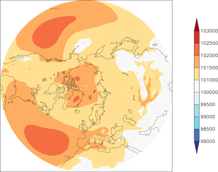 sea-level pressure (northern hemisphere) Summer half year (April-September)  observed values