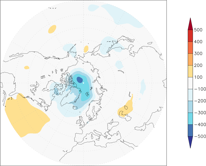 sea-level pressure (northern hemisphere) anomaly Summer half year (April-September)  w.r.t. 1981-2010