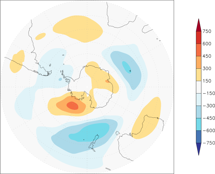 500mb height (southern hemisphere) anomaly Summer half year (April-September)  w.r.t. 1981-2010