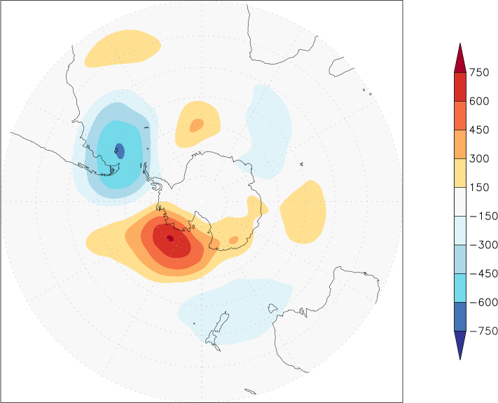 500mb height (southern hemisphere) anomaly Summer half year (April-September)  w.r.t. 1981-2010