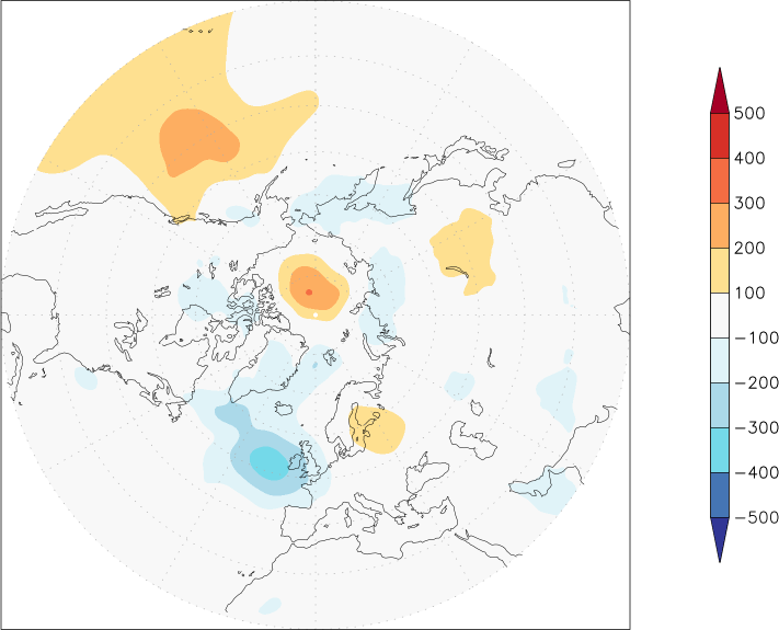 sea-level pressure (northern hemisphere) anomaly Summer half year (April-September)  w.r.t. 1981-2010