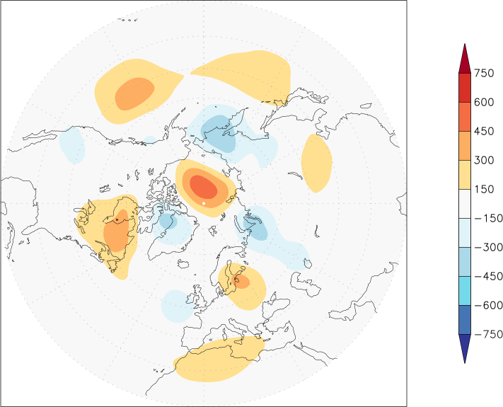 500mb height (northern hemisphere) anomaly Summer half year (April-September)  w.r.t. 1981-2010