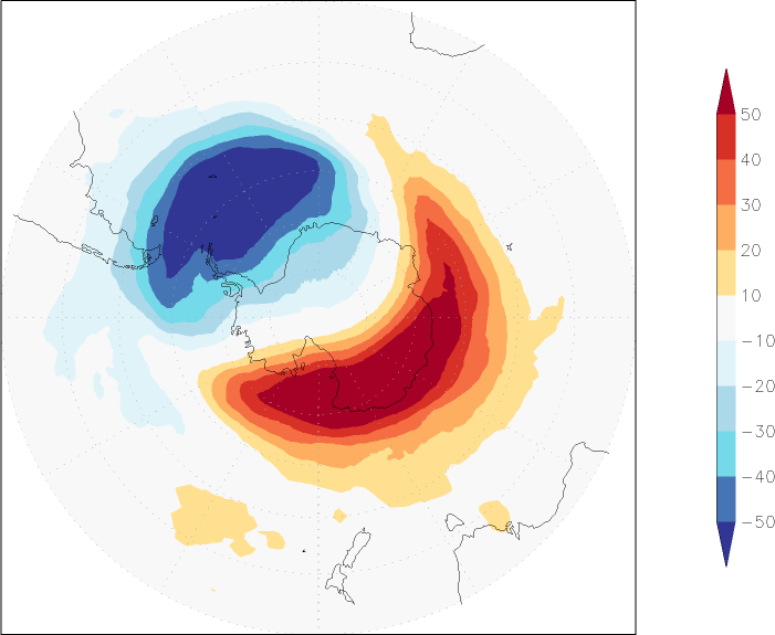 ozone (southern hemisphere) anomaly Winter half year (October-March)  w.r.t. 1981-2010
