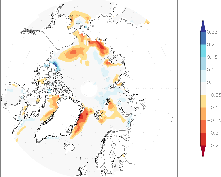 sea ice concentration (Arctic) anomaly Summer half year (April-September)  w.r.t. 1981-2010
