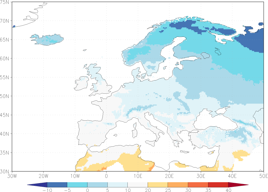 maximum temperature Winter half year (October-March)  observed values