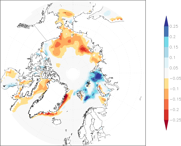 sea ice concentration (Arctic) anomaly Summer half year (April-September)  w.r.t. 1981-2010