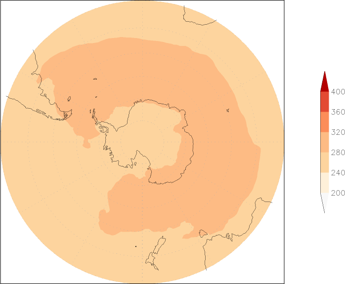 ozone (southern hemisphere) Summer half year (April-September)  observed values