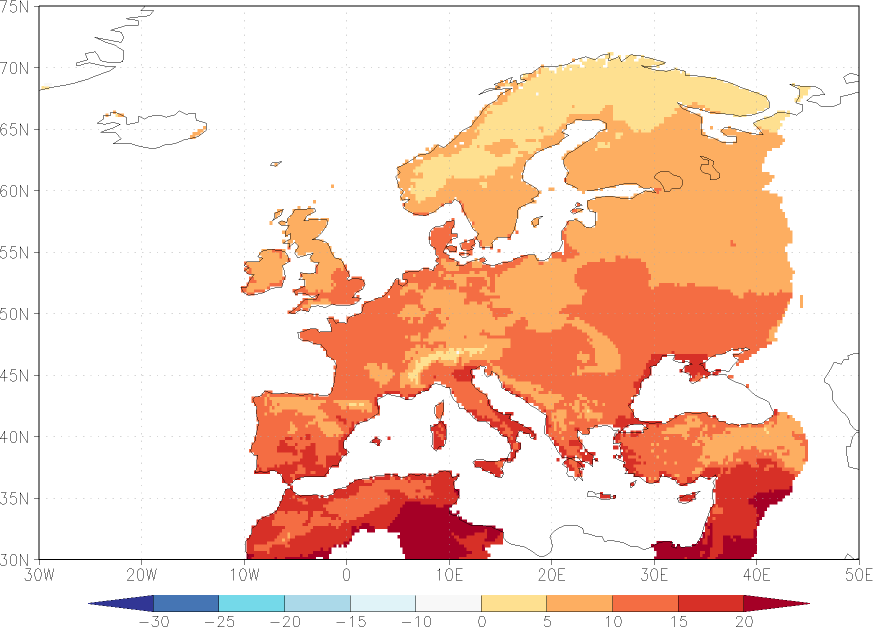 minimum temperature Summer half year (April-September)  observed values