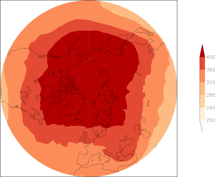 ozone (northern hemisphere) Summer half year (April-September)  observed values