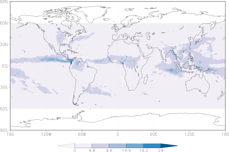 precipitation (satellite) Summer half year (April-September)  observed values
