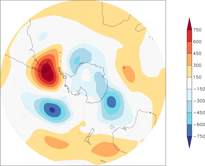 500mb height (southern hemisphere) anomaly Summer half year (April-September)  w.r.t. 1981-2010
