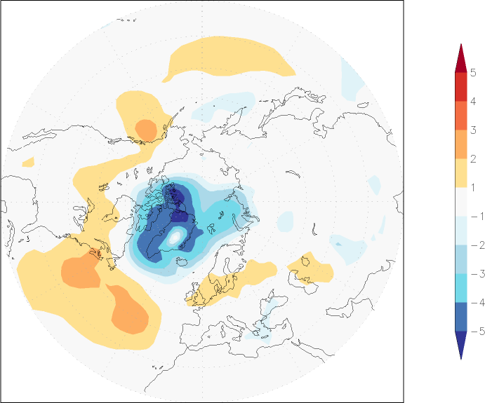 sea-level pressure (northern hemisphere) anomaly Summer half year (April-September)  w.r.t. 1981-2010