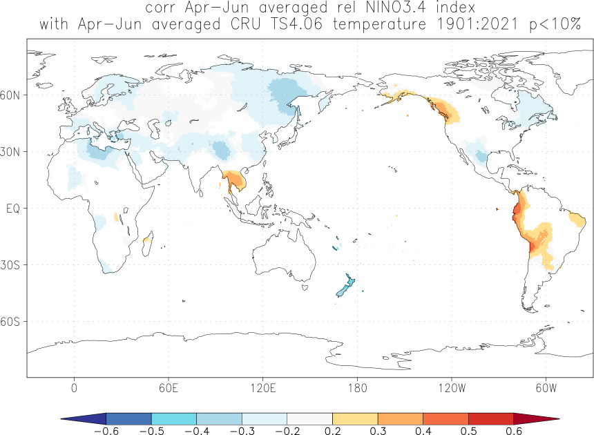 Relationship between El Niño and temperature in April-June