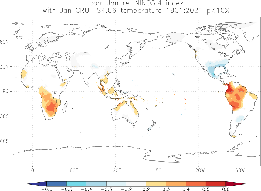 relationship between El Niño and temperature in January