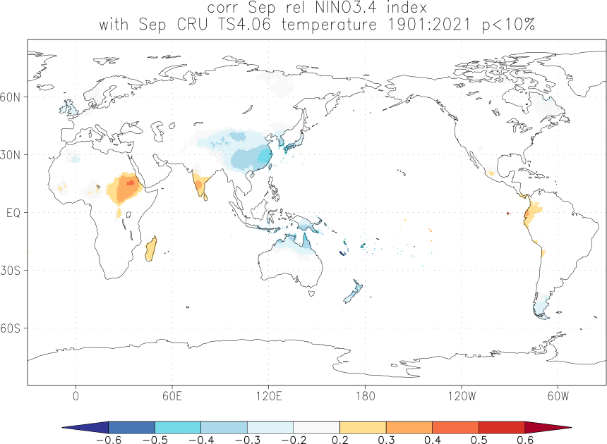 relationship between El Niño and temperature in September