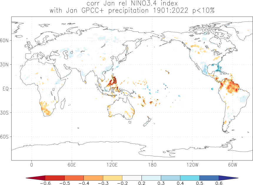 Relationship between El Niño and precipitation in January