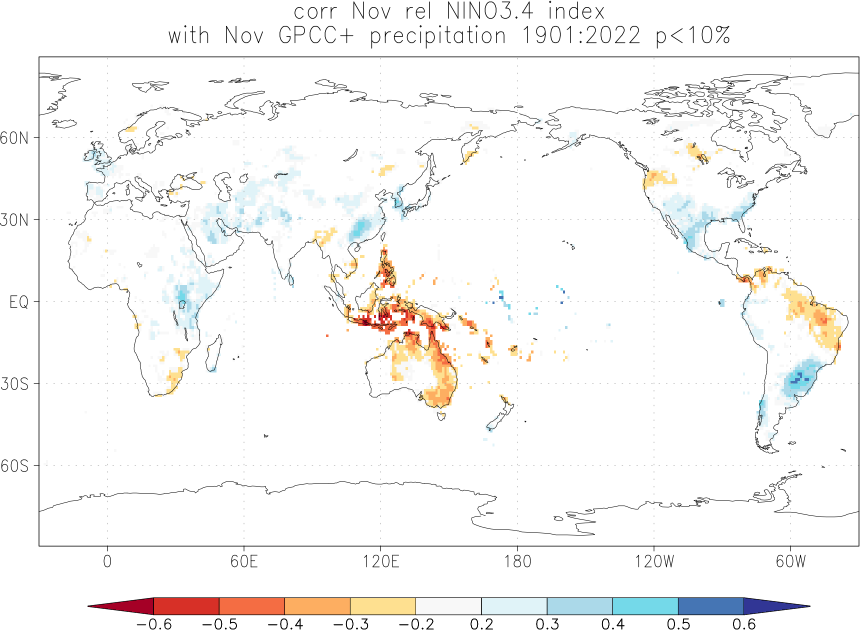 Relationship between El Niño and precipitation in November