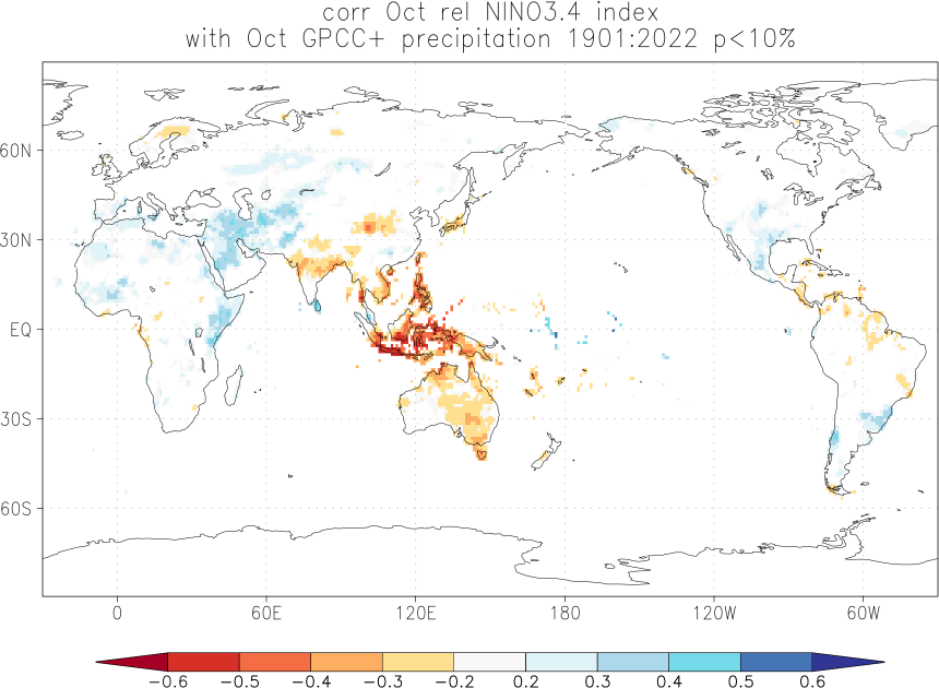 Relationship between El Niño and precipitation in October
