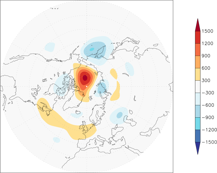 500mb height (northern hemisphere) anomaly August  w.r.t. 1981-2010