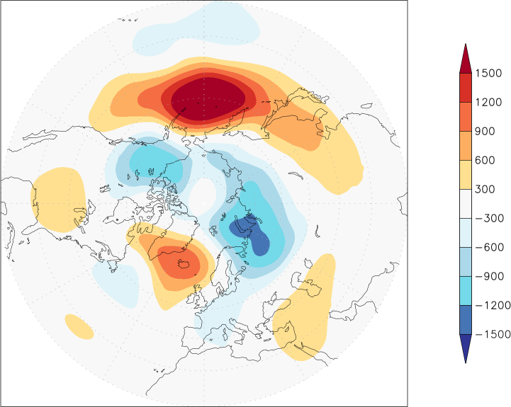500mb height (northern hemisphere) anomaly November  w.r.t. 1981-2010