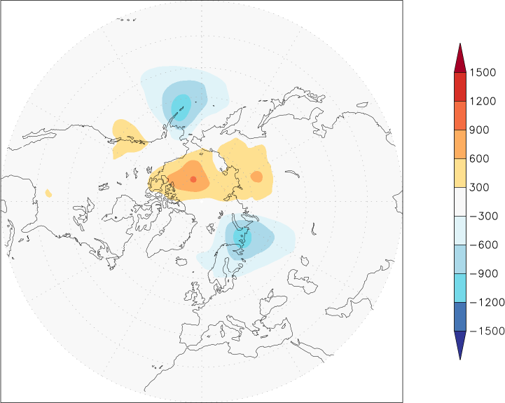 sea-level pressure (northern hemisphere) anomaly September  w.r.t. 1981-2010