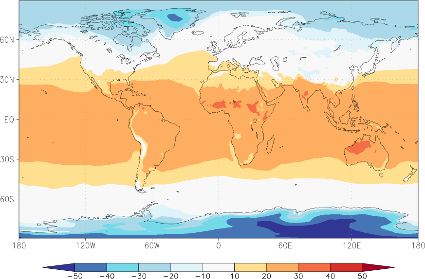 temperature (2m height, world) March  observed values