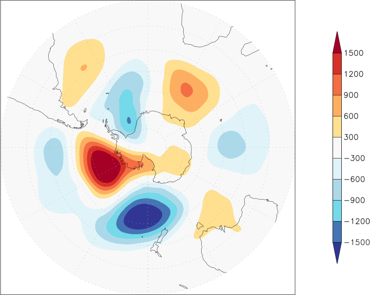 500mb height (southern hemisphere) anomaly March  w.r.t. 1981-2010