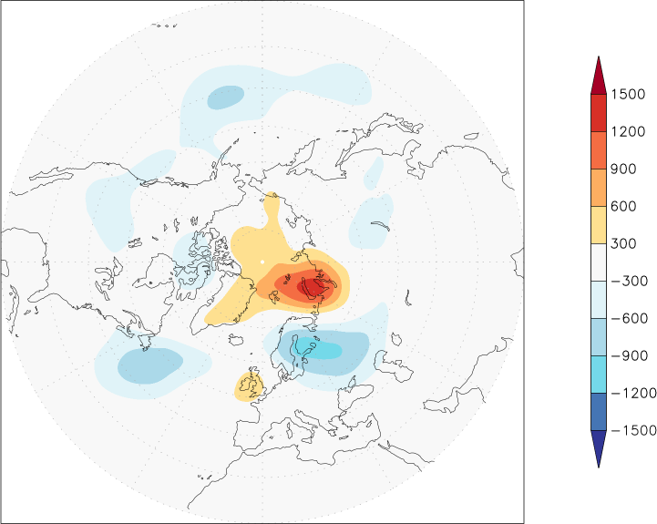 500mb height (northern hemisphere) anomaly June  w.r.t. 1981-2010