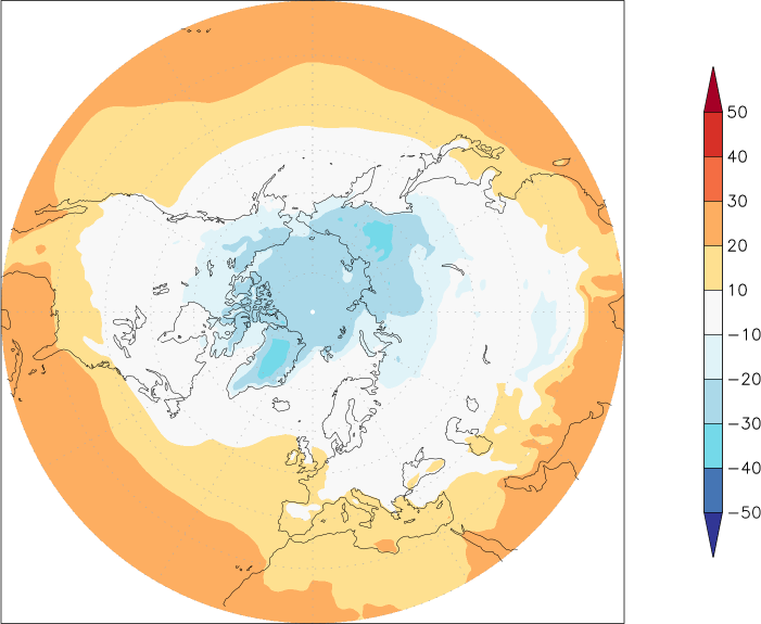 temperature (2m height, northern hemisphere) November  observed values