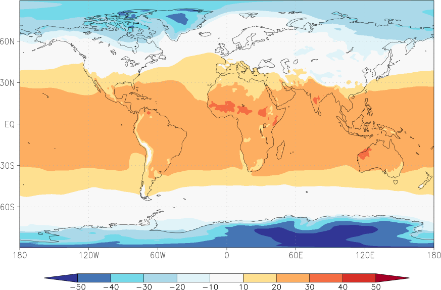 temperature (2m height, world) March  observed values