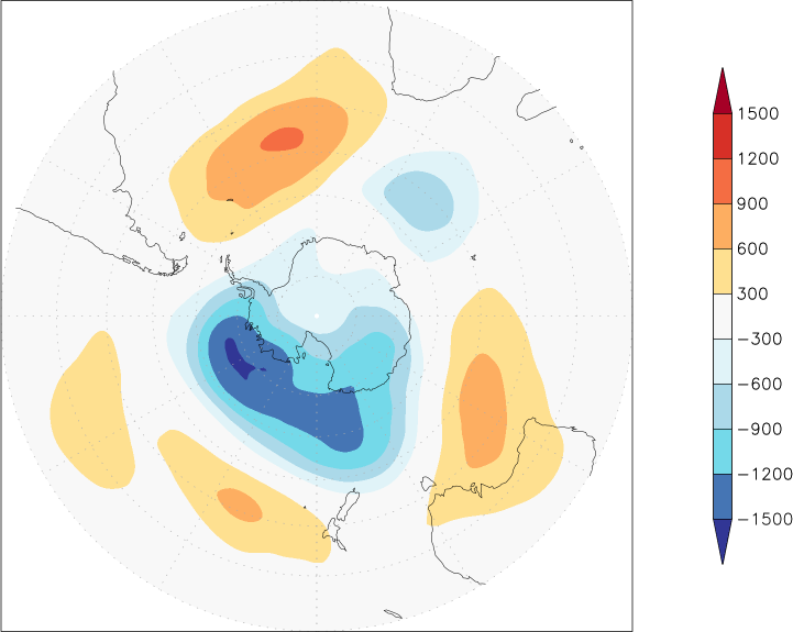 500mb height (southern hemisphere) anomaly August  w.r.t. 1981-2010