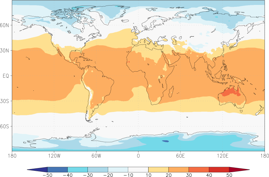 temperature (2m height, world) November  observed values