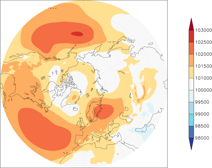 sea-level pressure (northern hemisphere) August  observed values