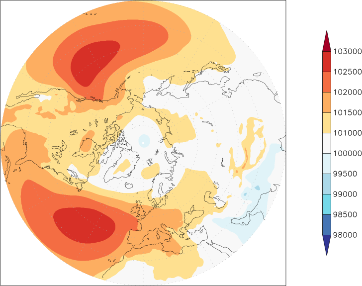 sea-level pressure (northern hemisphere) July  observed values