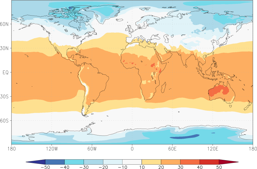 temperature (2m height, world) February  observed values