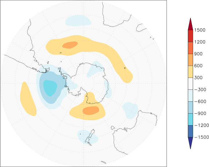 500mb height (southern hemisphere) anomaly March  w.r.t. 1981-2010