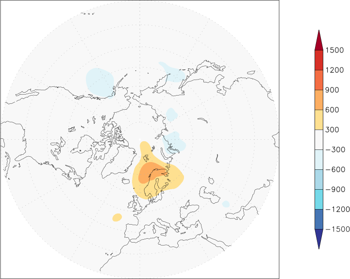 sea-level pressure (northern hemisphere) anomaly July  w.r.t. 1981-2010