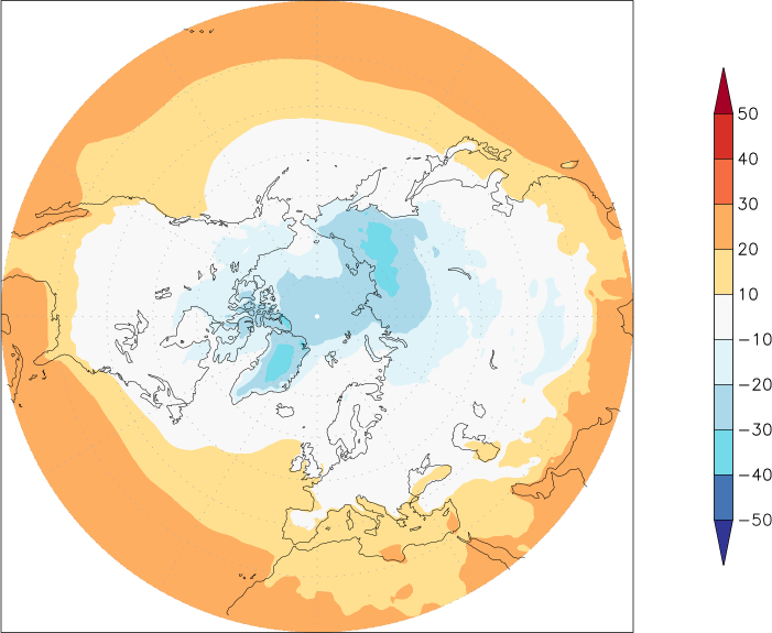 temperature (2m height, northern hemisphere) November  observed values