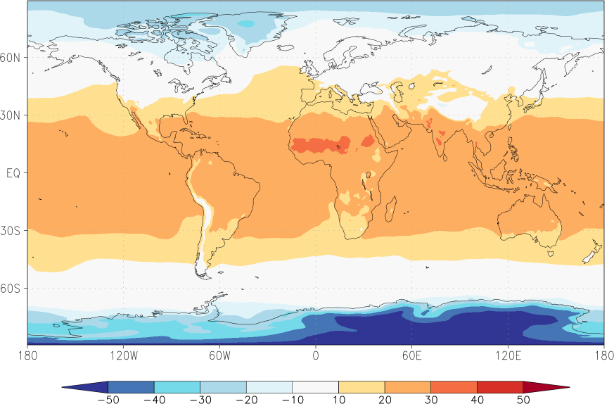 temperature (2m height, world) April  observed values