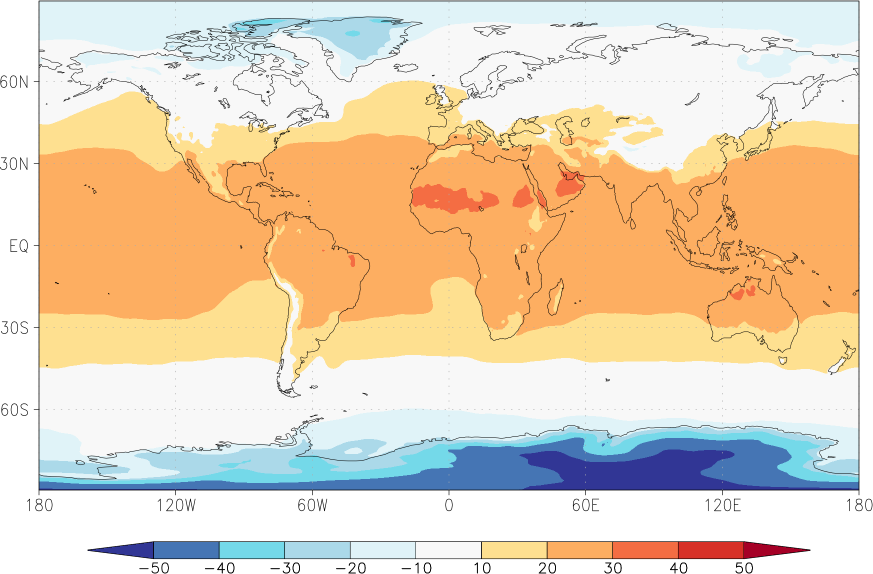 temperature (2m height, world) October  observed values